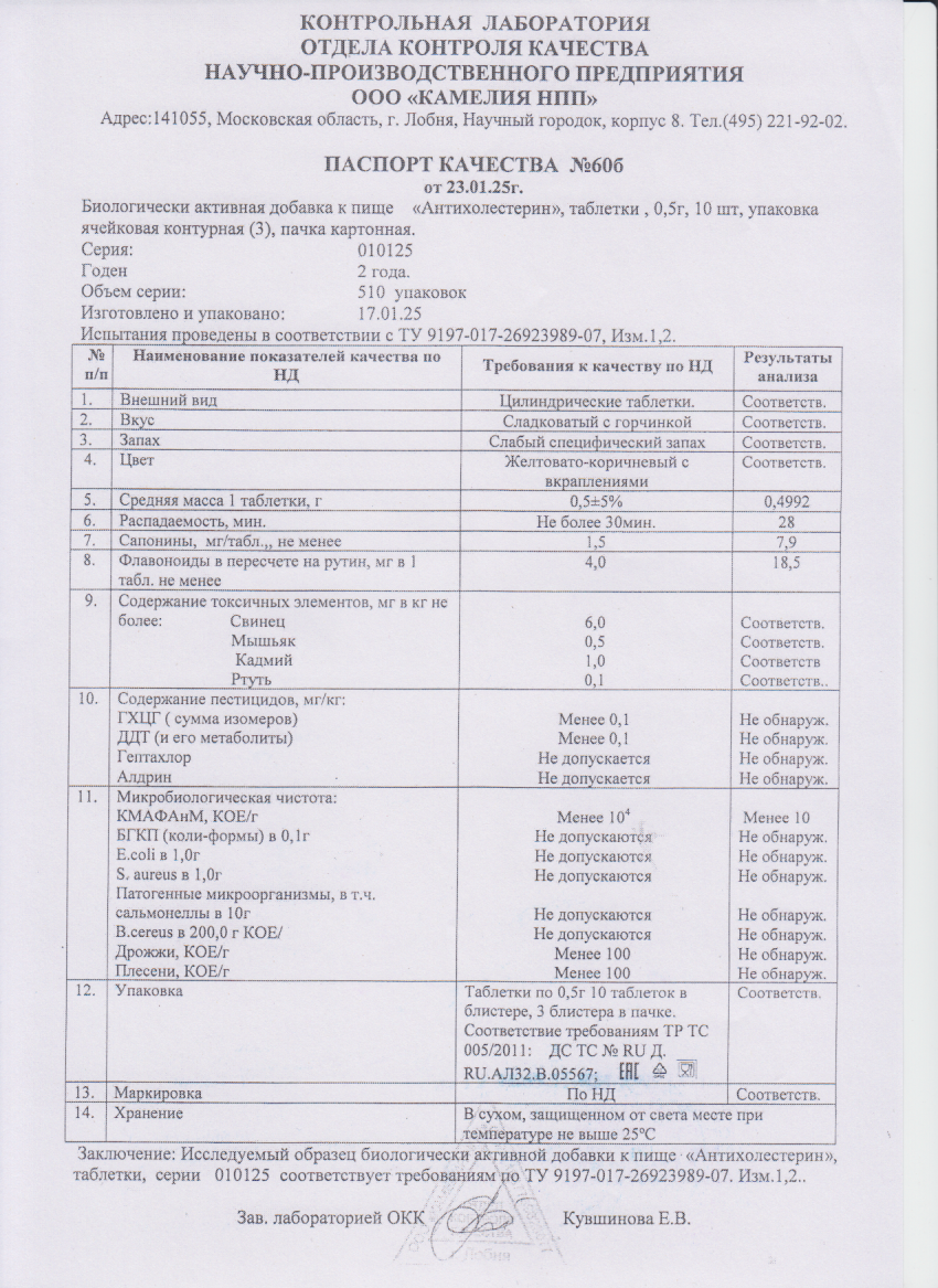 Паспорт №012025